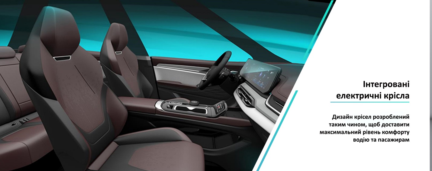 Інтер’єр JAC JS6