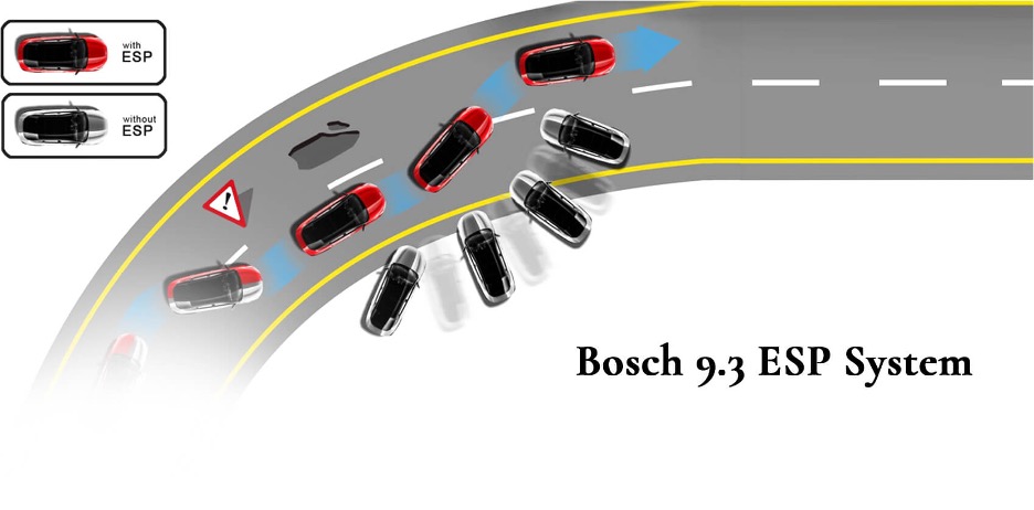 Стійкість автомобіля на дорозі додатково забезпечує система ESC
