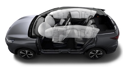 Advance driver assistant systems