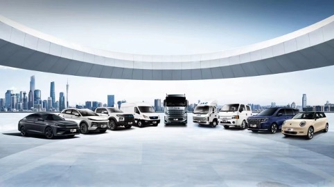 привабливість брендів в очах світових споживачів